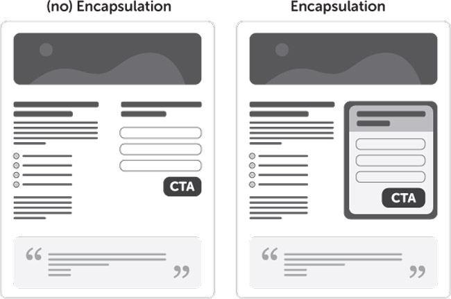 design-to-increase-conversions-encapsulation
