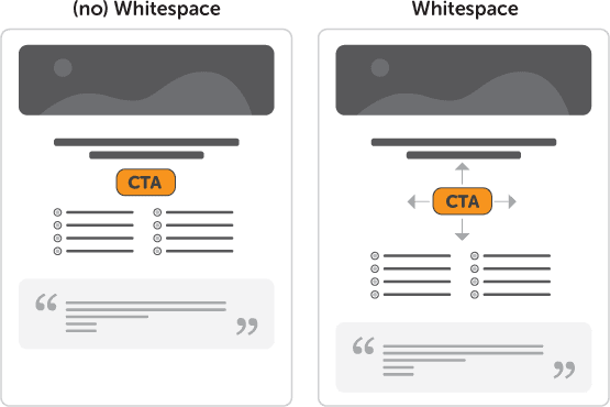 design to increase conversions whitespace