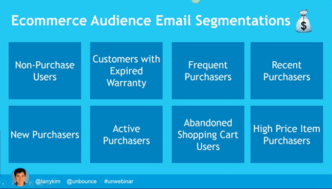 ecommerce-audience-email-segmentations