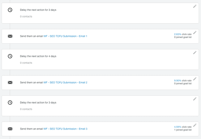 Example workflow 