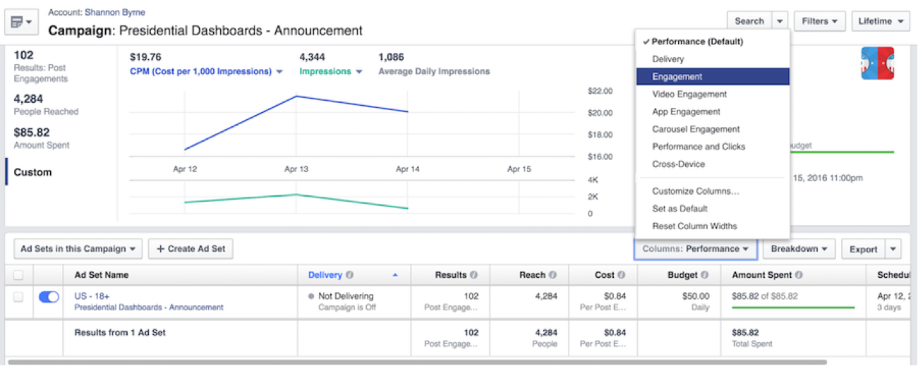 facebook-ads-engagement
