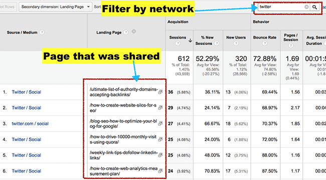 filter-by-network