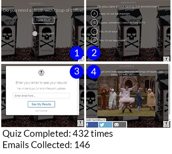 Lead Generation Example: Death Wish