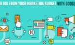 Better ROI with Adwords feature