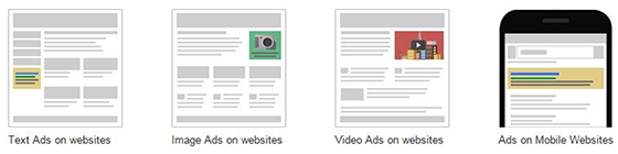 google-display-network-positions