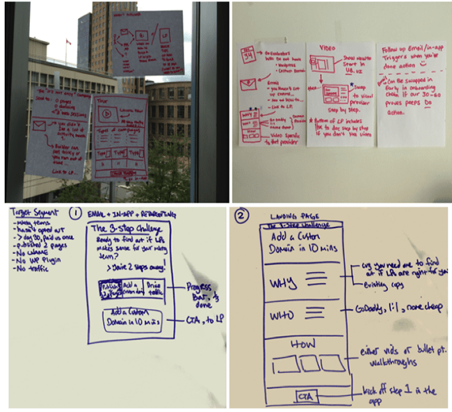 google-spring-brainstorm