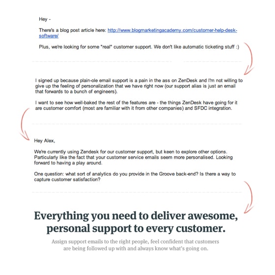 groove-autoresponder-feedback