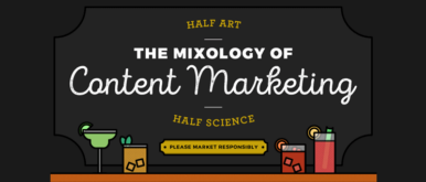 The Mixology of Content Marketing [INFOGRAPHIC]