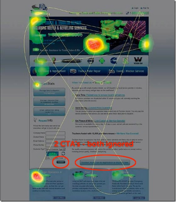 heat map