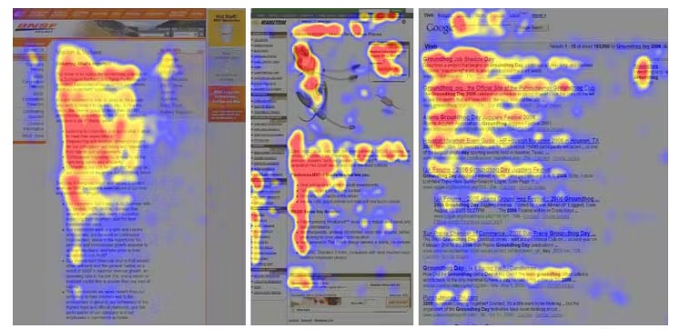 f pattern heatmap