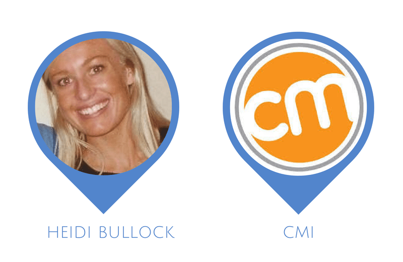 heidi-cmi