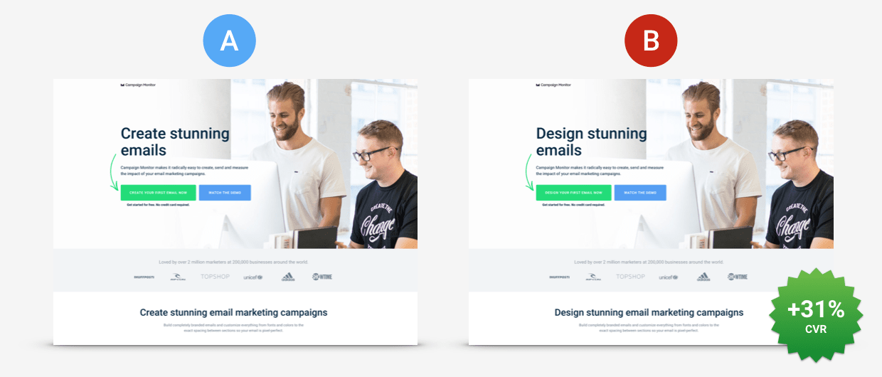 Campaign Monitor dynamic landing page example with CTA changes