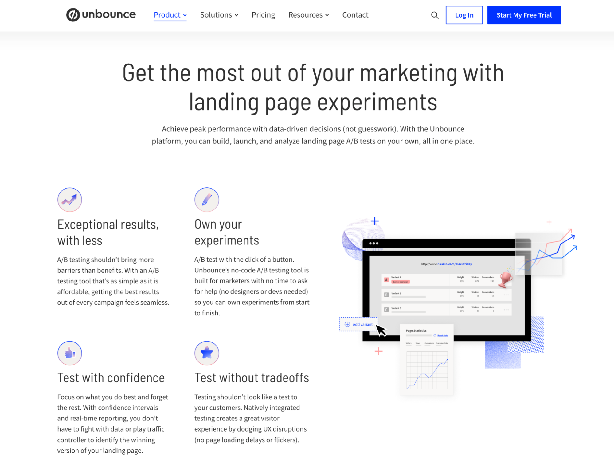 landing page a/b testing software