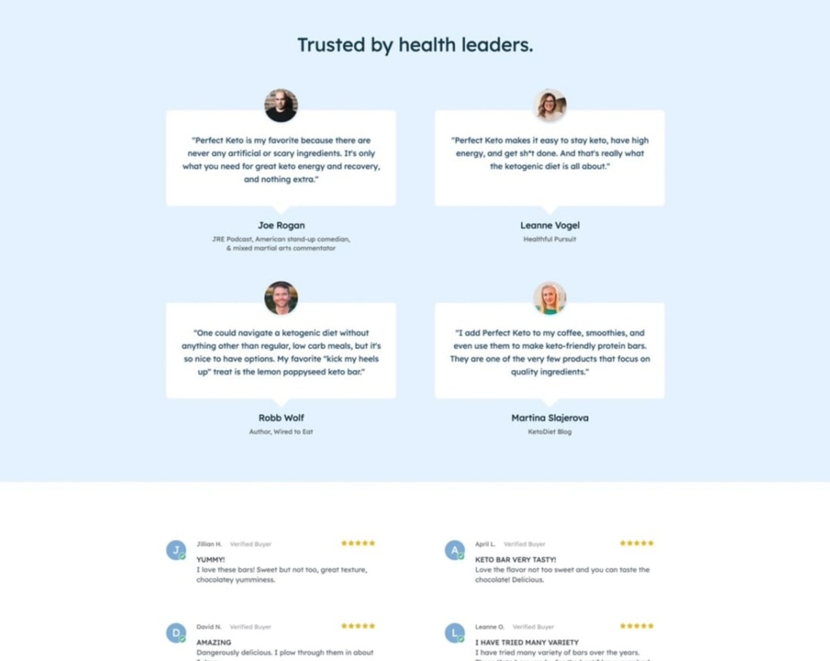 Perfect Keto fitness landing page example screenshot 2
