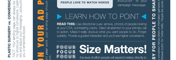 Conversion rate optimization Infographics
