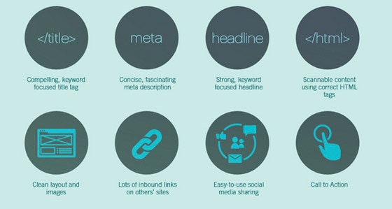 infographic-kissmetrics-how-to-optimize