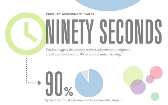 infographic-km