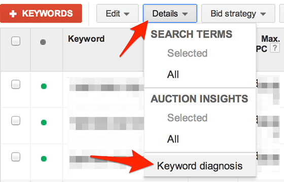 keyword-diagnosis