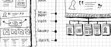 How to Turn a Long Landing Page Into a Microsite – In 6 Easy Steps