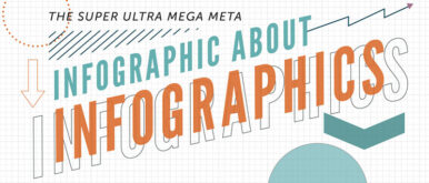 An Infographic About Infographics (We Need to Go Deeper)