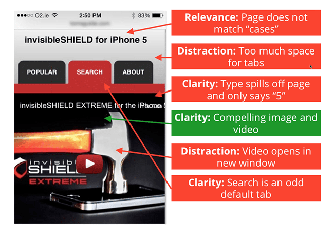 mobile-landing-page-lift-analysis