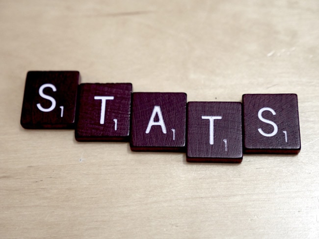 mobile-marketing-statistics