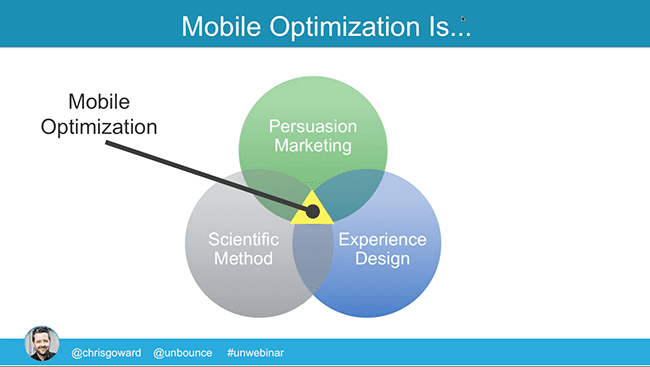 mobile-optimization-trinity