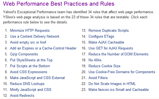 Web Performance Best Practices for Page Speed