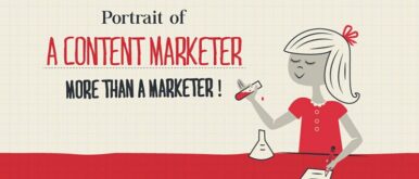 Portrait of a Content Marketer: More Than a Marketer [INFOGRAPHIC]