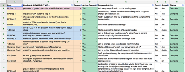 prioritization-sheet-google-sprint-650