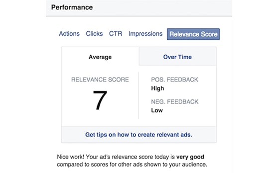 relevance-score