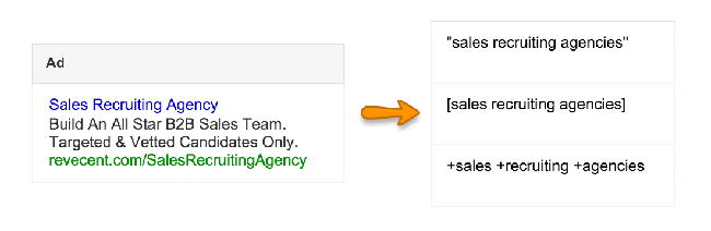 sales recruiting agencies ad group