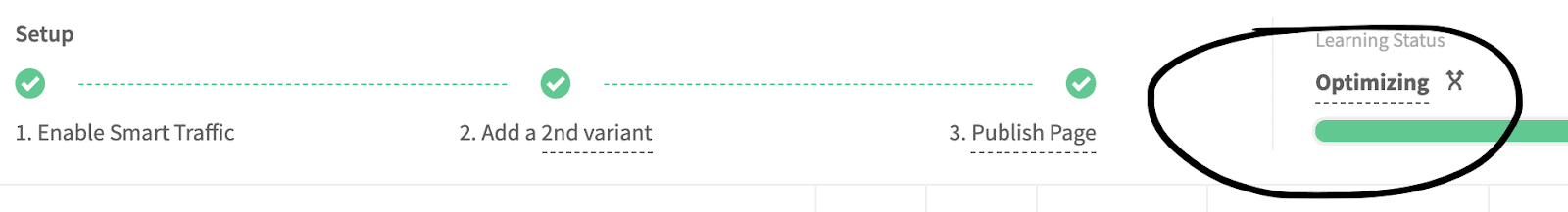 Smart Traffic in optimization mode