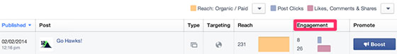 social-media-KPIs-FB-engagement