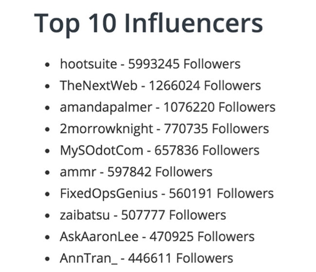social-media-influencers