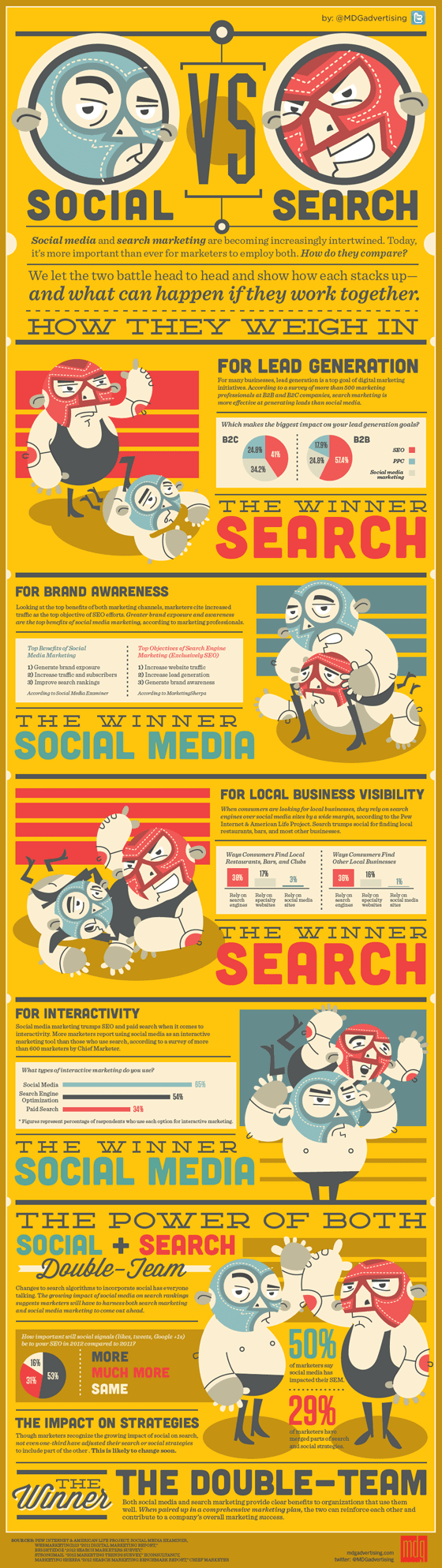 social-vs search-infographic-560