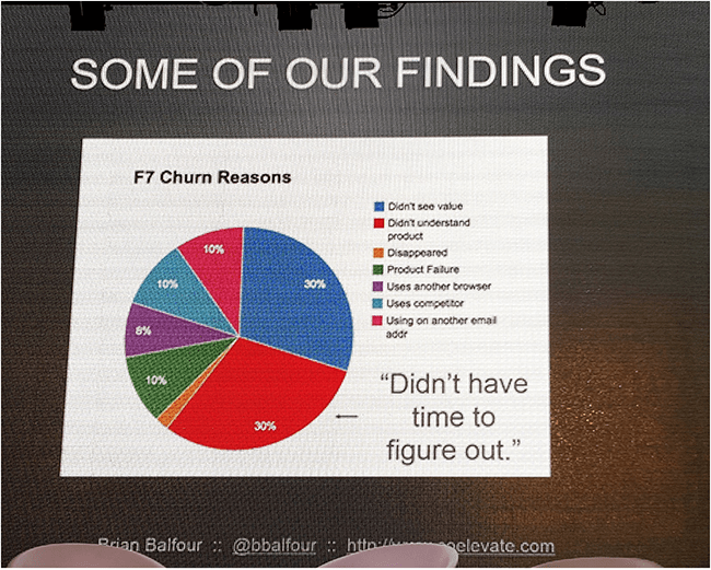 some-of-our-findings