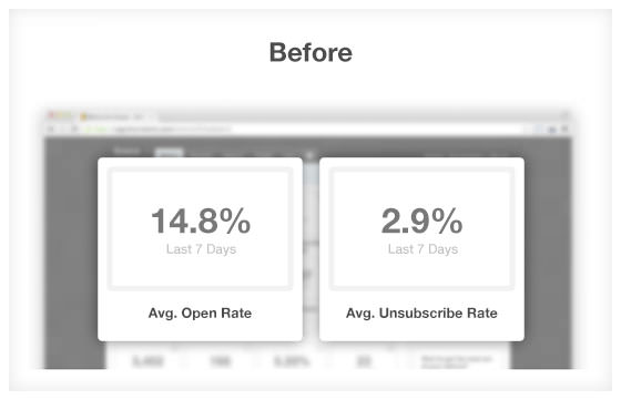 stats-before