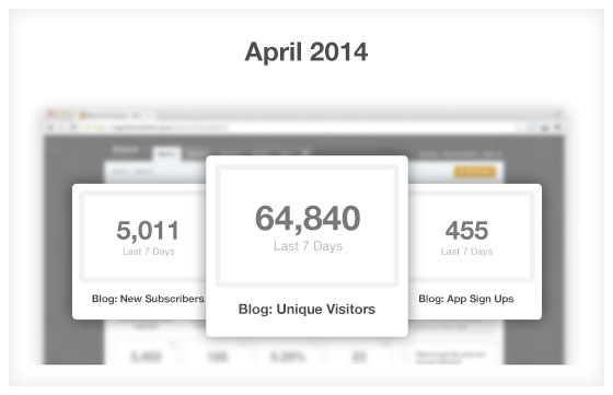 stats-promoted-1