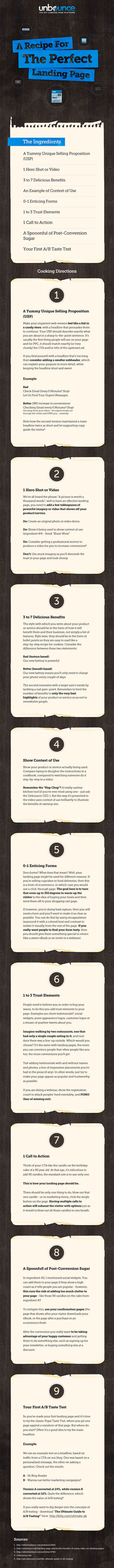 The recipe for the perfect landing page infographic