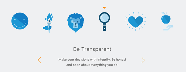 unbounce core values