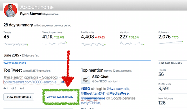 tweet-activity-ryan-stewart