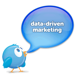 tweetables data driven marketing