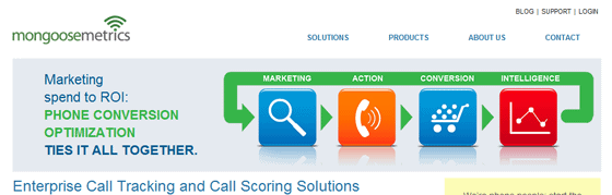 Mongoose Metrics User Feedback Tool