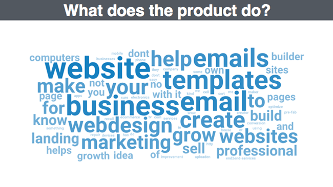 word-cloud-1