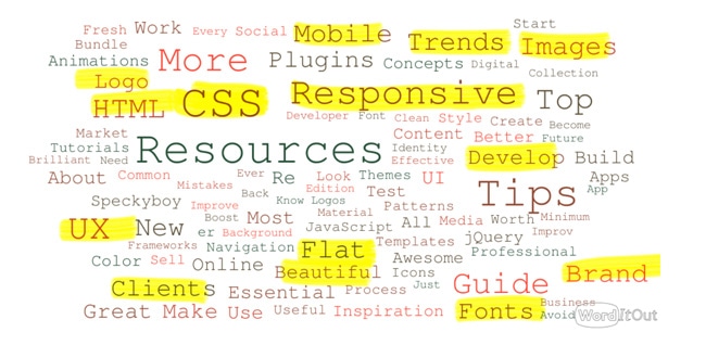 wordcloud-designers
